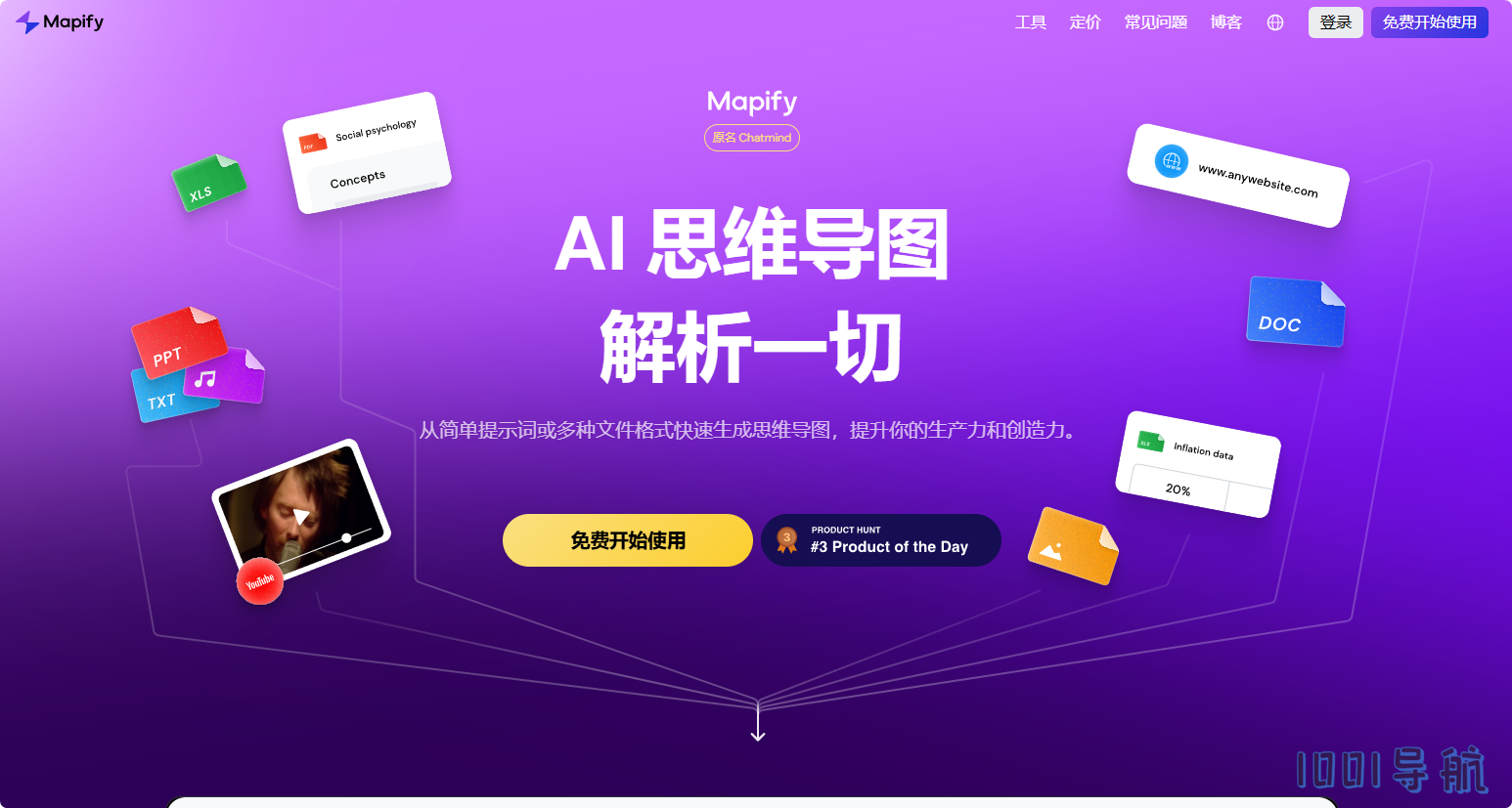 Mapify