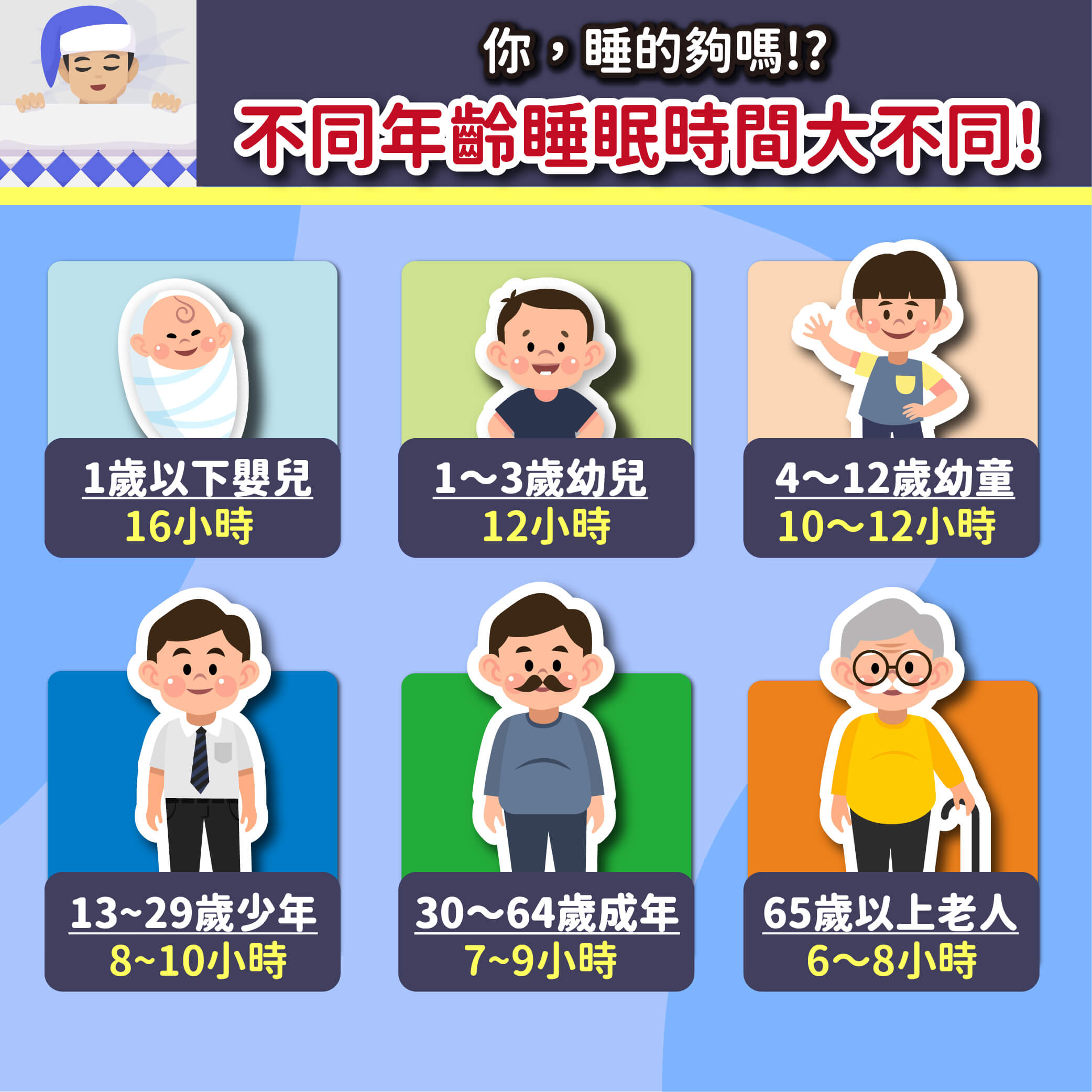 优质睡眠：健康生活的基石