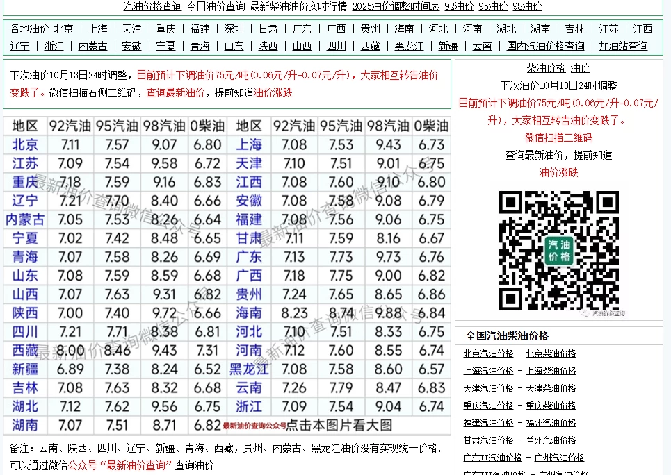 汽油价格网