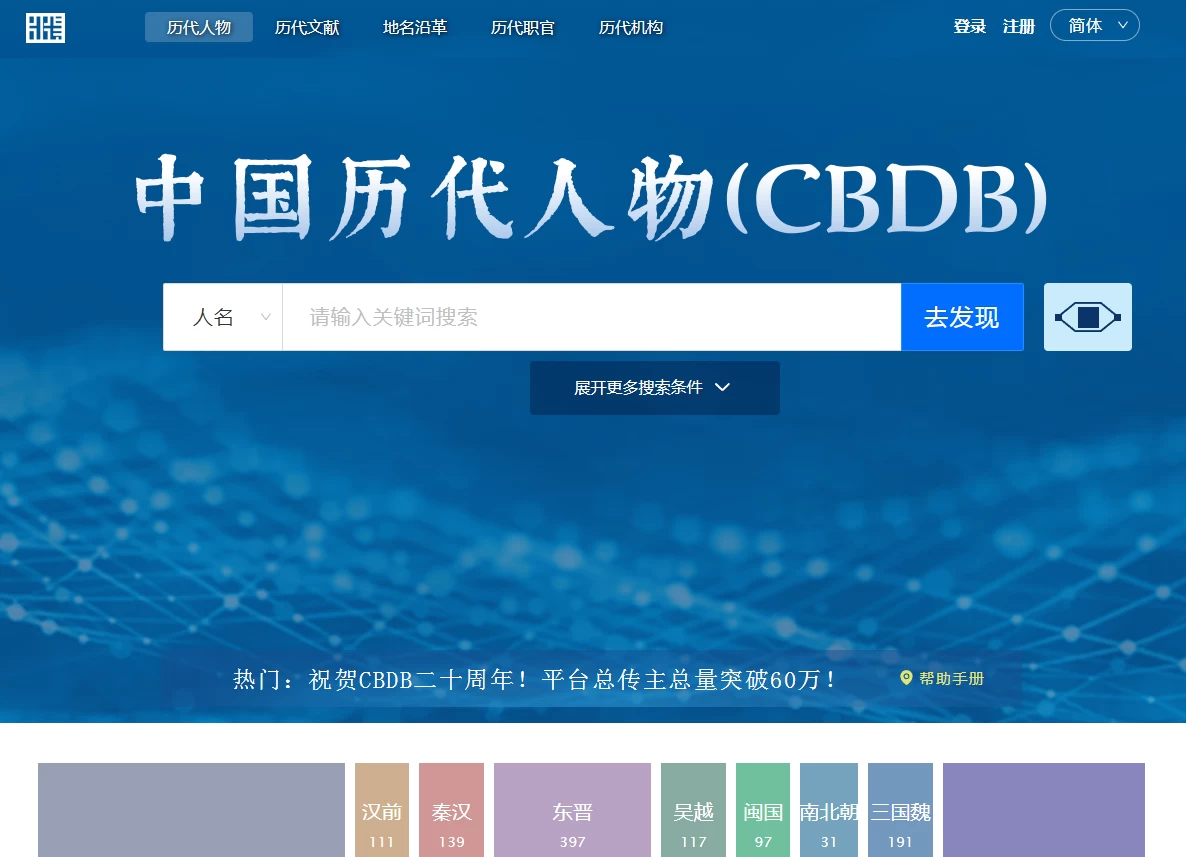 中国历代人物