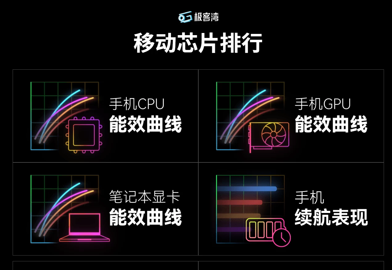 极客湾