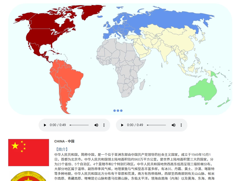 世界各国国歌、国旗和国徽