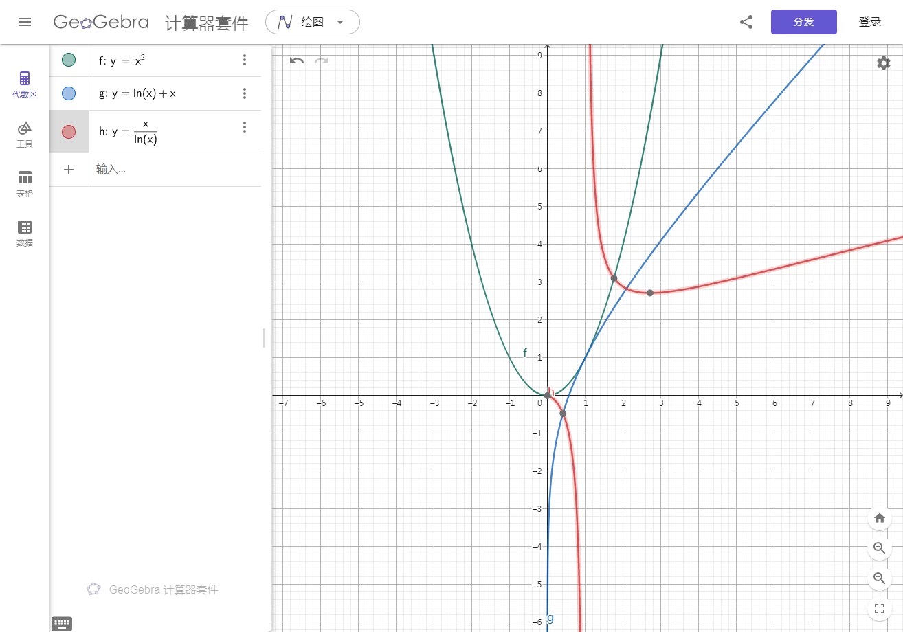 GeoGebra