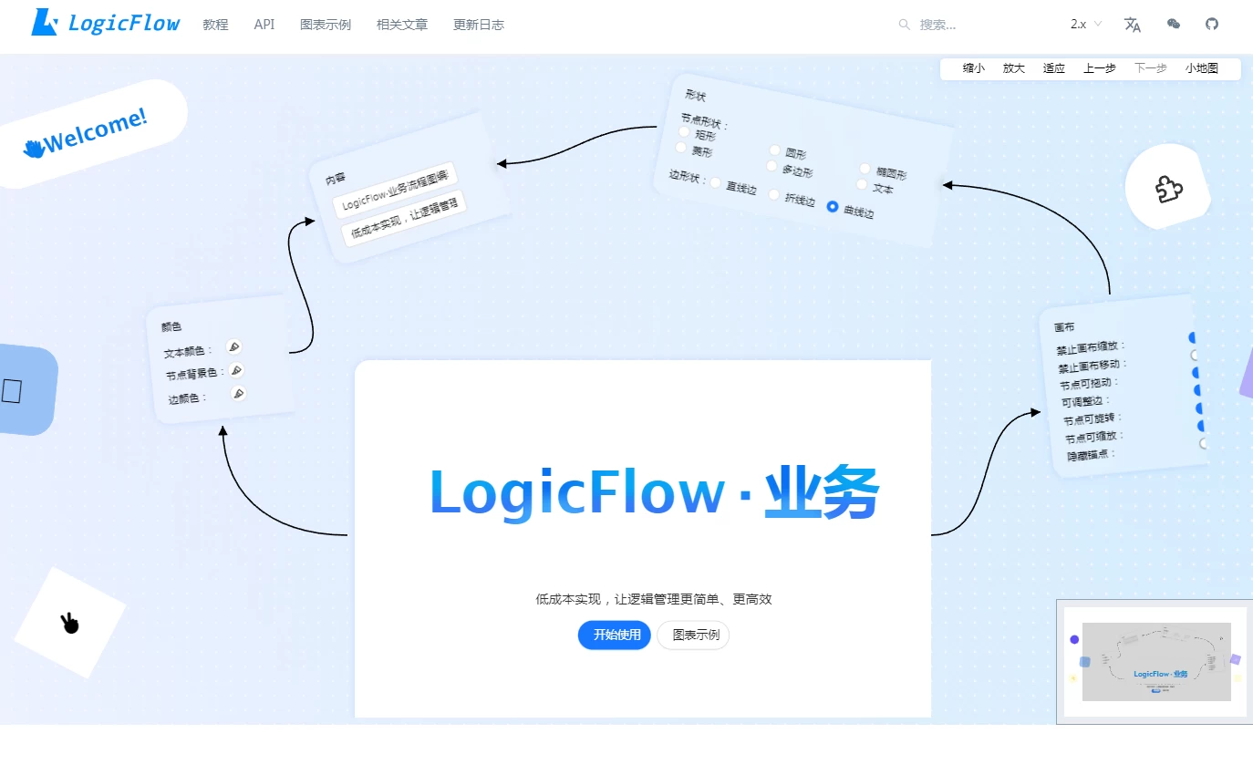 LogicFlow